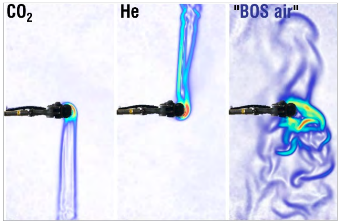 Gas Flow Visualization & Leakage Detection | LaVision FlowBOS