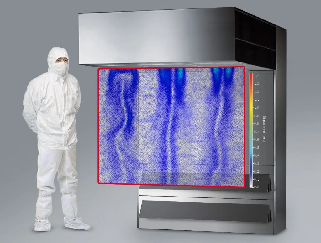 Cold airflow visualized using LaVision flow visualization and streak analysis technology
