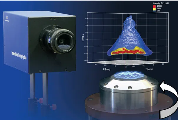 Ammonia flame captured using LaVision optical measurement technology for combustion and flow analysis
