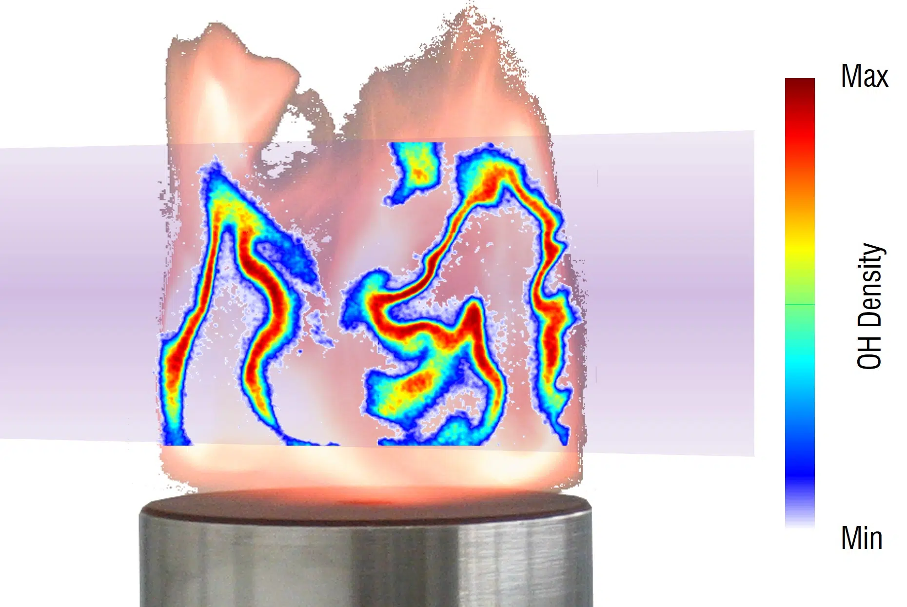 OH radical density visualization in ammonia flame using LaVision optical measurement technology