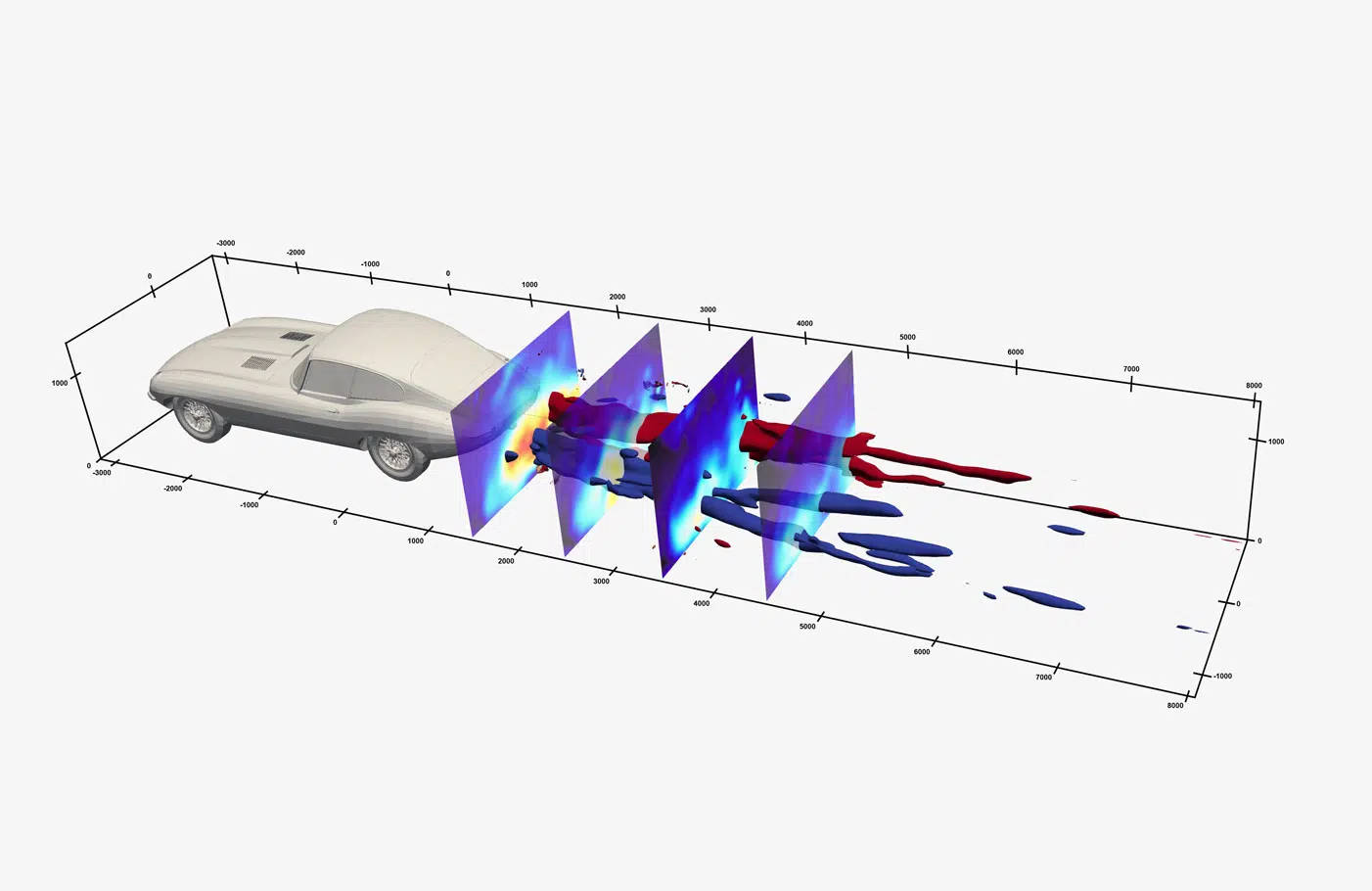 Thermal gas flow visualization from a car in motion using LaVision optical measurement technology