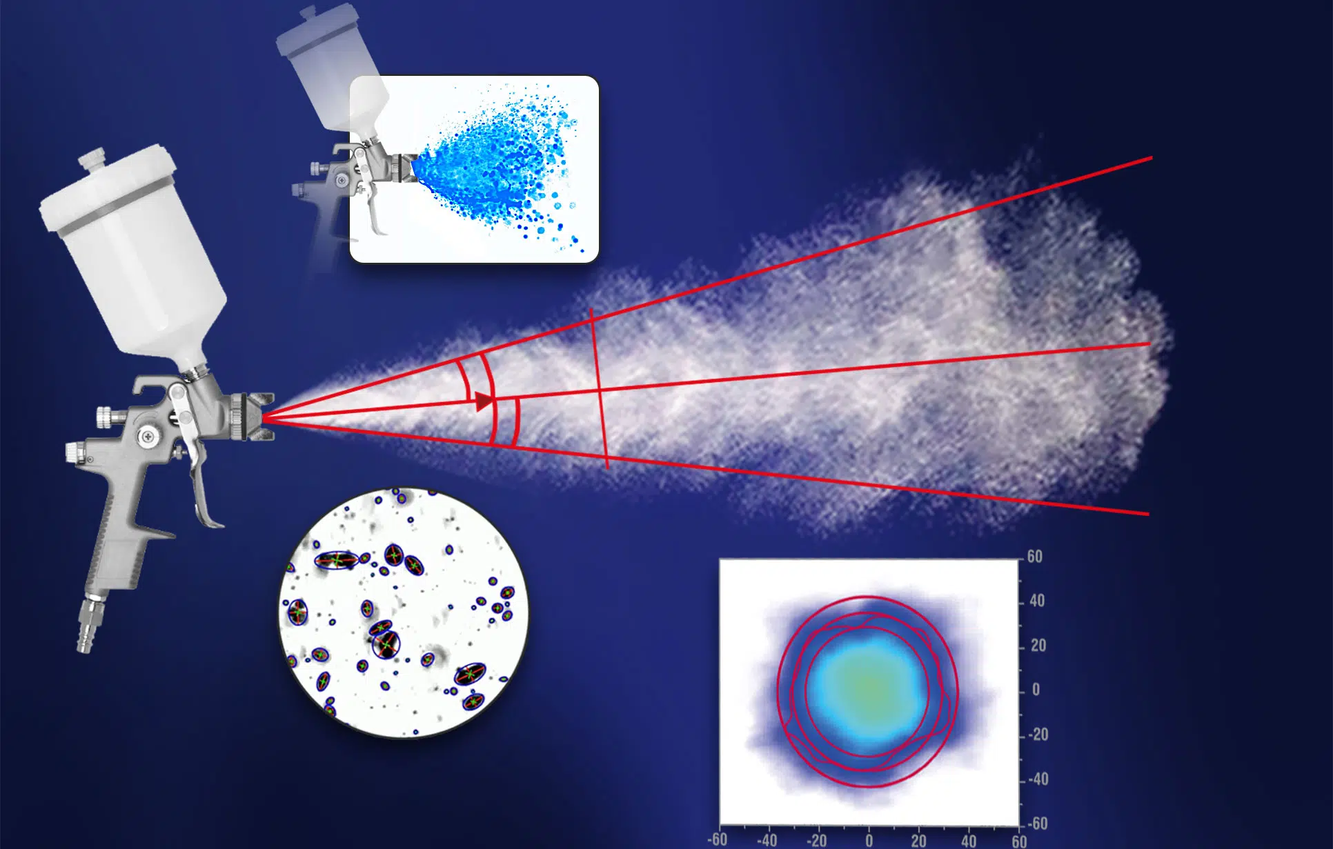 Optical spray measurements using LaVision technology for fuel injection and combustion analysis in automotive testing