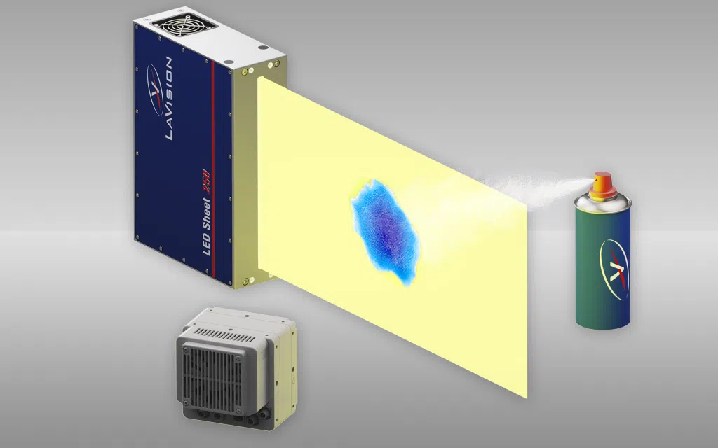 LaVision LED Sheet 250 system visualizing spray distribution with imaging camera