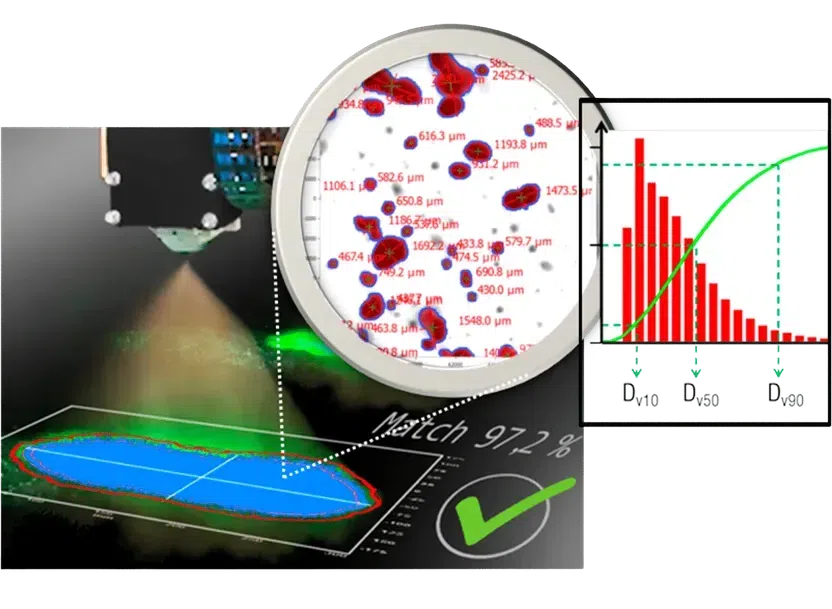 Spray pattern analysis of paint and coating application using LaVision optical measurement technology